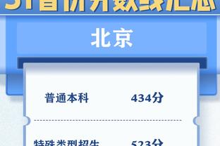 问题多！记者：泰山队输球因阵容补强不够、运气差、战术不合理