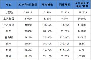 镜报：默郡警方部署监控，严防利物浦vs曼城一战有人闹事