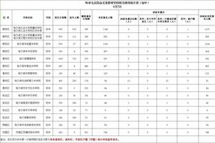 巅峰内马尔真的能满足你对边锋的一切幻想