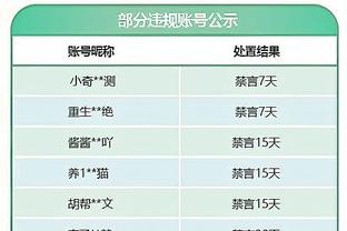 热血沸腾！当主裁判罚何塞卢进球有效！伯纳乌球场沸腾了！